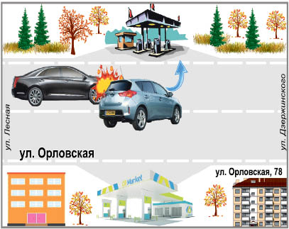 Не уверен - не обгоняй