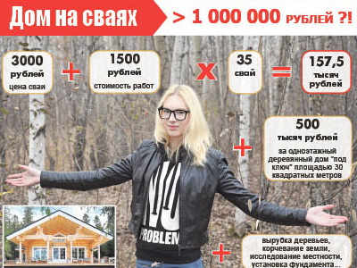 Получите гектар… по почте