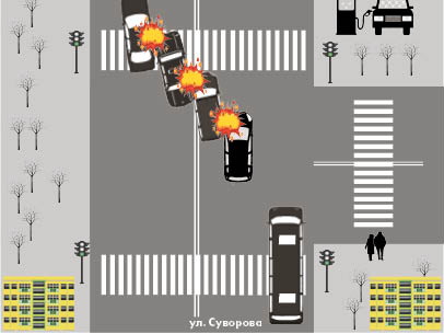 Энергию бы гонщиков, да в мирное русло