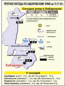 Зимы не будет... до конца недели