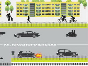 Лучше купить страховку, чем… чужое авто