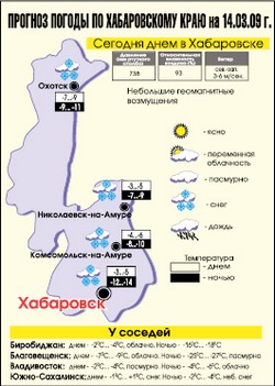 Сугробы ещё вырастут