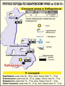 Зной бьёт все рекорды