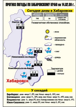 Зима с весной встретилась