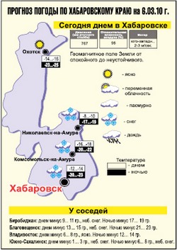 Когда весна придёт, не знаем...