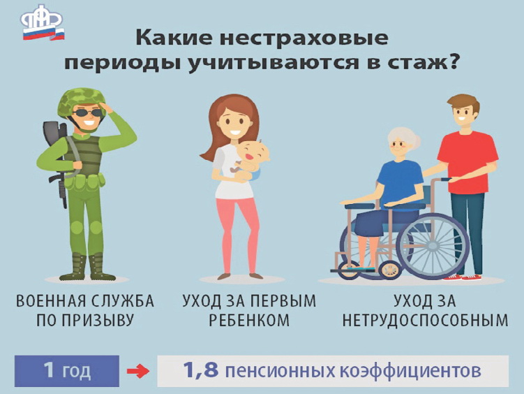 Солдат служит - пенсия идёт?