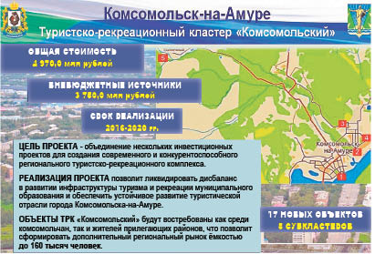 Город юности станет туристическим центром
