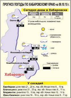Тепло, может, ещё вернётся