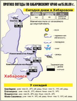 Август хмурится, мокнут улицы