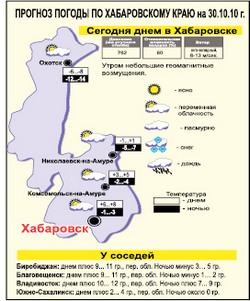 Колесо прощается с осью