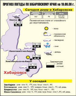 Первые заморозки не за горами