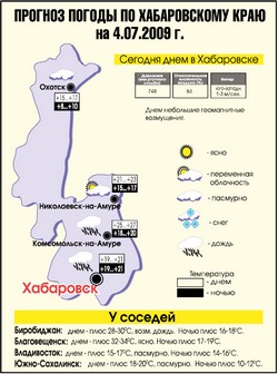 Солнце в гости заглянет