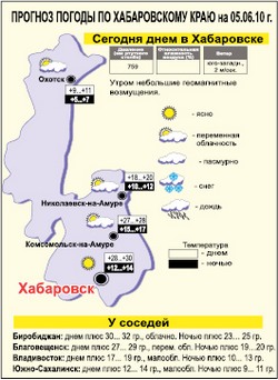Непогода случится, но кратковременная