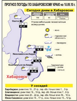 Осень запоздала на неделю