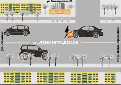 Люди ходят по дорогам и ломают руки, ноги…