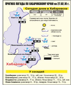 Проталинами встретит март весны старт