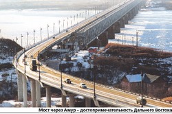 От подводной лодки до самолёта