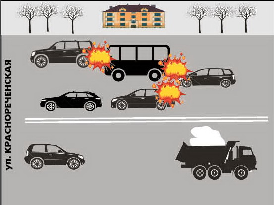 Испытание снегом прошли не все