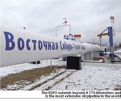 China Awaits Big Siberian Oil