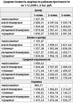 Разбег, прыжок и …