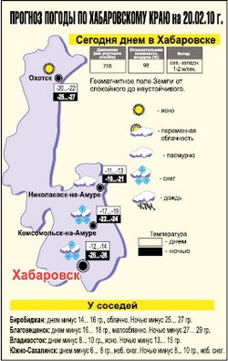 Настраиваемся на весну