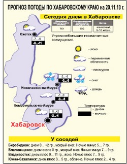 Не хочет осень уходить...