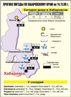 Ждём циклон