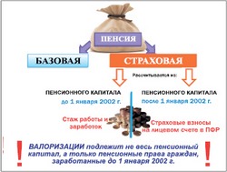 Посчитайте свою надбавку к пенсии