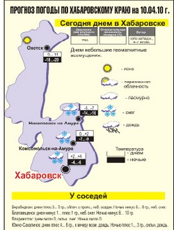 Циклон задеть нас может шапкой