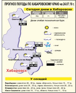 После выходных - циклон