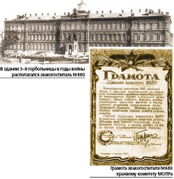 Эвакогоспитали Хабаровска