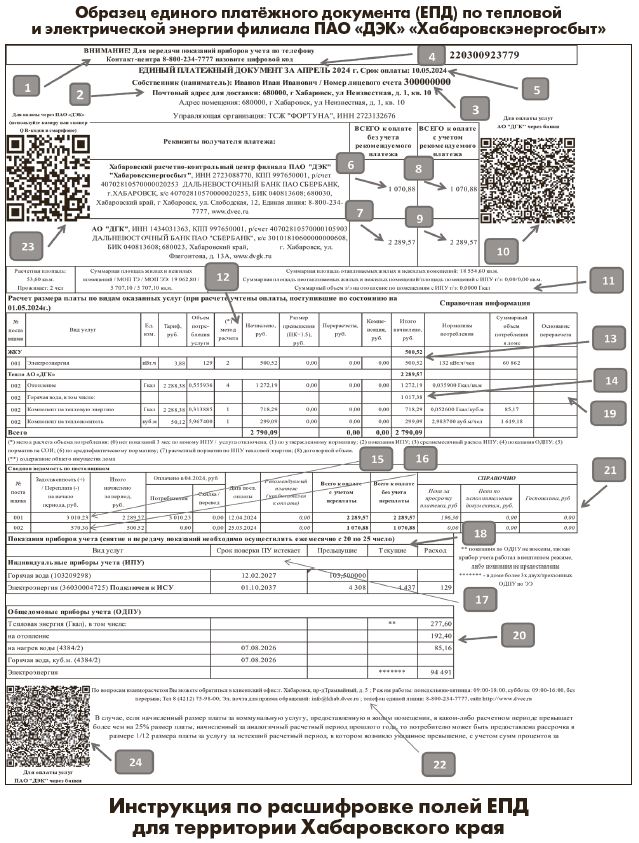 Новая квитанция за электроэнергию. Форма квитанции на оплату электроэнергии ставрополь. Как получить квитанцию за электроэнергию. Бланк квитанции на оплату электроэнергии. Как заполнять квитанции за коммунальные услуги по счетчикам.