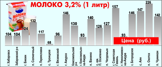 Молоко1.jpg Молоко1.jpg
