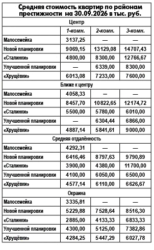 Снимок экрана 2026-10-09 074948.png