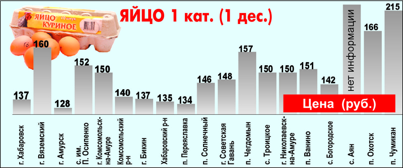 Яйцо1.jpg Яйцо1.jpg