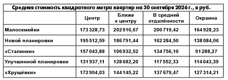 Снимок экрана 2026-10-09 074932.png