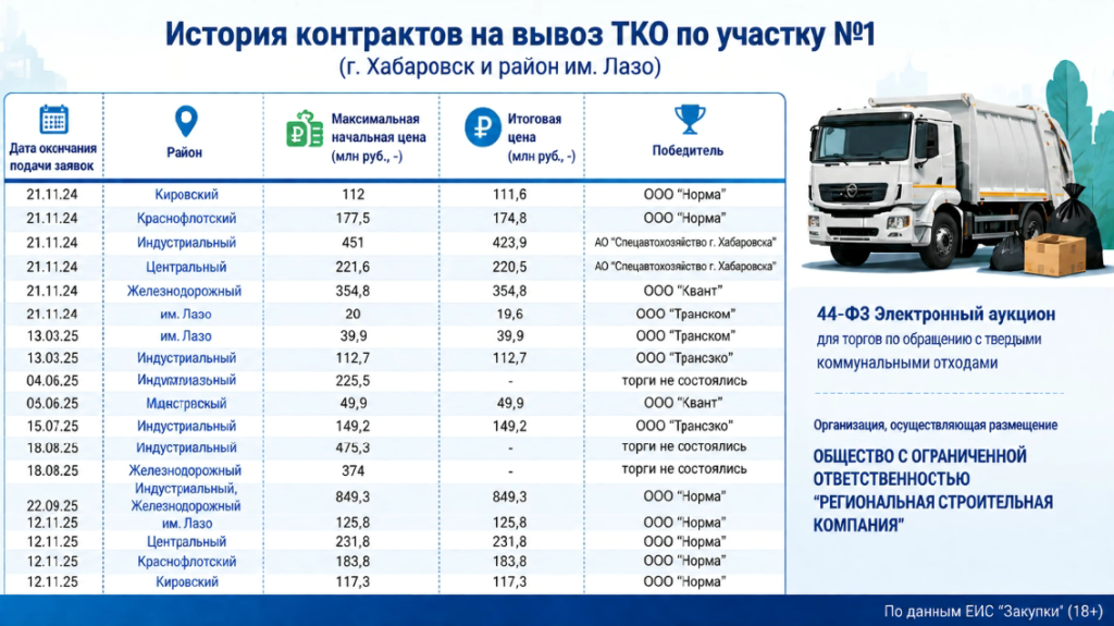 Снимок экрана 2026-07-24 091415.png