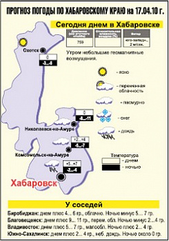 Погода в хабаровском крае. Погода Хабаровский край. Сосед Хабаровск. Карта погоды Хабаровский край география.