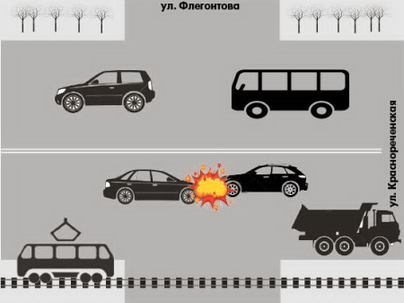 Не уверен - не обгоняй