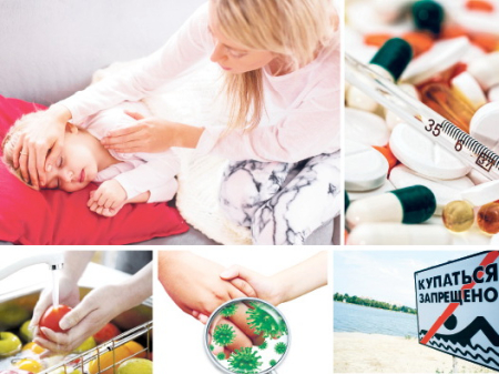 Энтеровирус   наступает.   Идите к   врачу,   а   не   в   аптеку