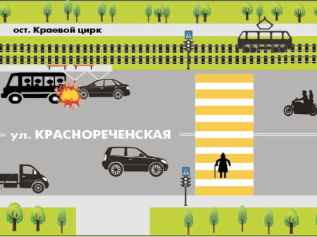 Без телефона в машине можно потерпеть