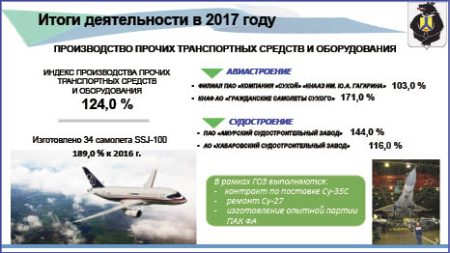 Ещё полчаса на спасение жизни