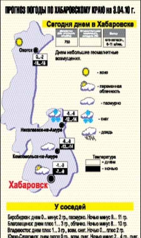 Апрель такой капризный