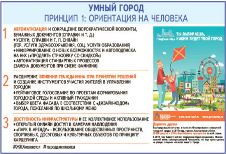 Почему управляющие компании попадают в число «лишенцев»