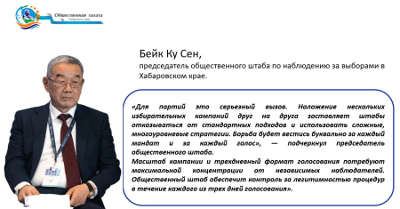 Бейк Ку Сен: избирателей ждет жесткая конкуренция и большой выбор в бюллетенях