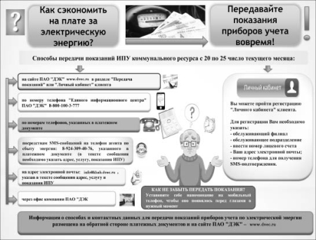 Как создать совет многоквартирного дома