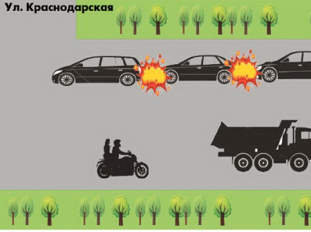 Аварии на трассах как символ отпусков