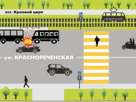 Если едет самокат - этому никто не рад